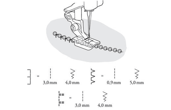Hovedbilde Husqvarna Trykkfot Perlefot 4mm